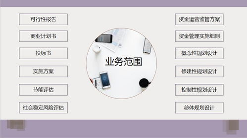 萊蕪可以寫(xiě)項(xiàng)目建議書(shū) 文案功底扎實(shí)