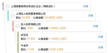 上海準基商務咨詢合伙企業(yè) 有限合伙